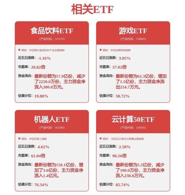 盈胜优配 中国银河证券章俊：加速关键领域自主创新 推动中国资产重估可持续