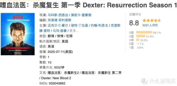 镕盛配资 8.8分低了，这五部近期最佳剧集，值得通宵去看