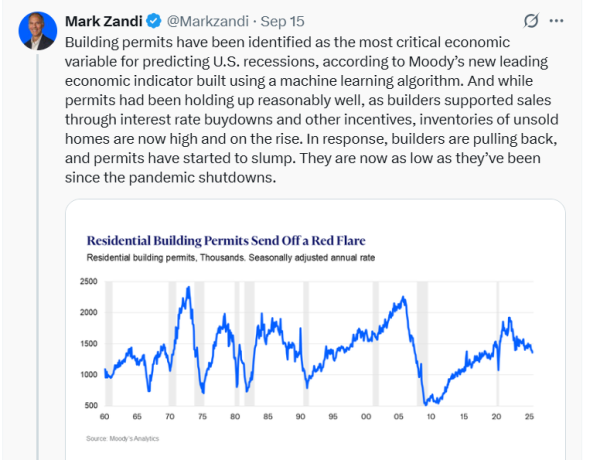 658配资 美国衰退预警来袭！穆迪经济学家：一项经济指标“令人不安”